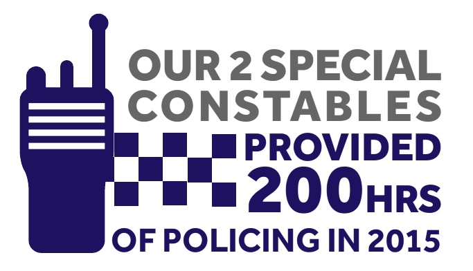 special-constables-infographic